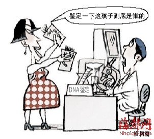 隐名做亲子鉴定